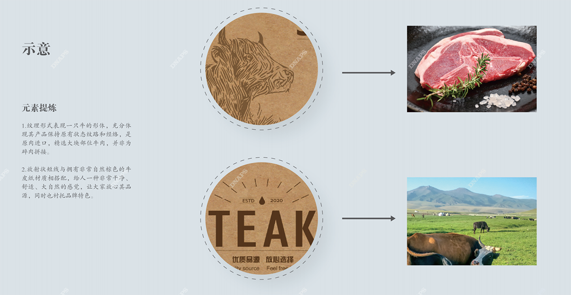 牛排包裝方案
